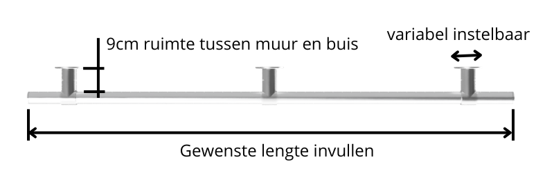 placeholder Bouwbuis